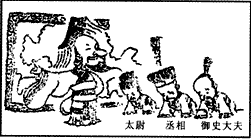 高考历史知识点《秦中央集权制度的形成》高频试题特训(2017年最新版)