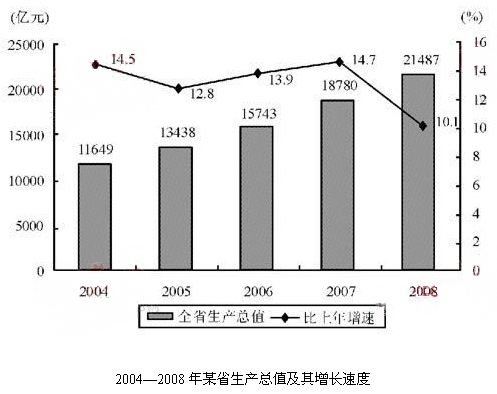 黑龙江县域经济总量_黑龙江科技大学