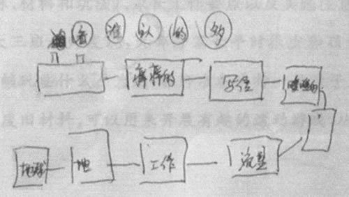 幼儿园大一班开展识字比赛,教师为此创设了班