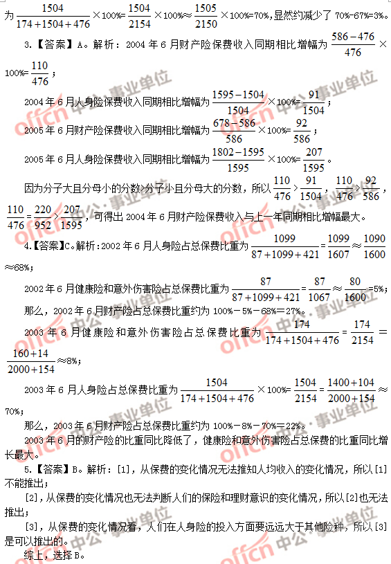 ������ҵ��λ��Ƹ