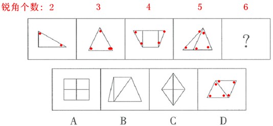 综合基础知识考点特训图形推理(2016年06月2