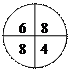 ����ͼ: ����: 6  8
8  4
