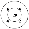 ͬ��Բ: 6     4
   20
4     2
