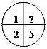 ͼ: : 1  ?
2  5

