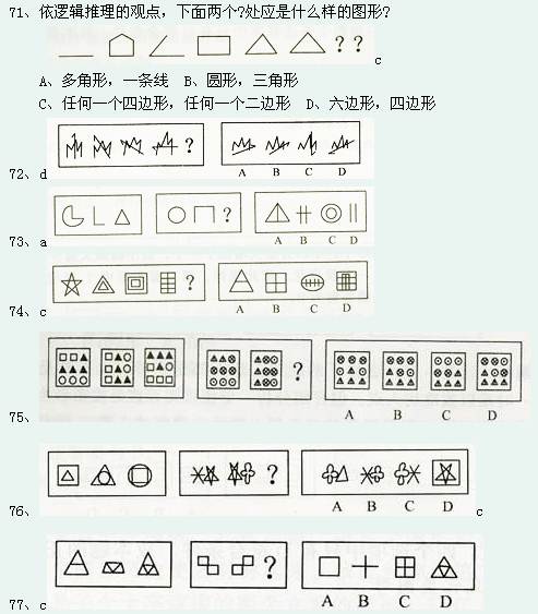 2005年福建省公务员考试行政能力测试真题及