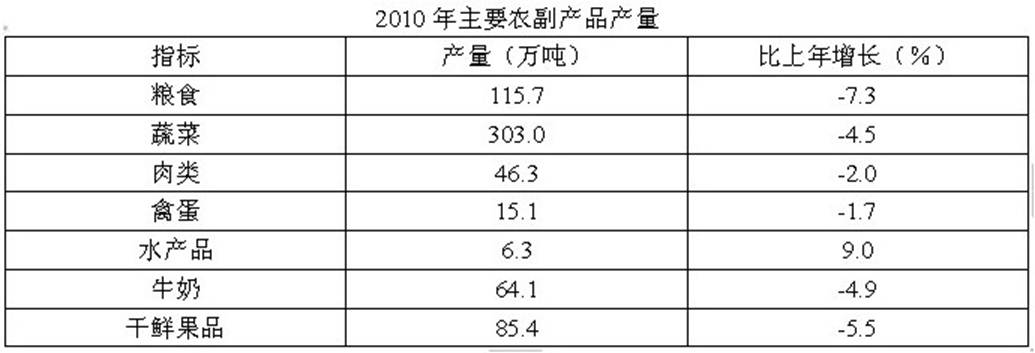 http://www.91exam.org/upload_files/article/49/330_mp9x6__x_84f852.jpg