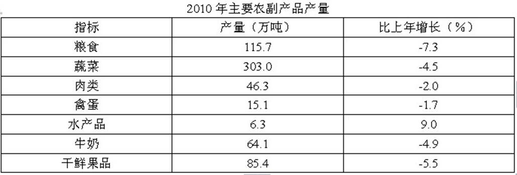http://www.91exam.org/upload_files/article/49/330_pbhrf__9.jpg