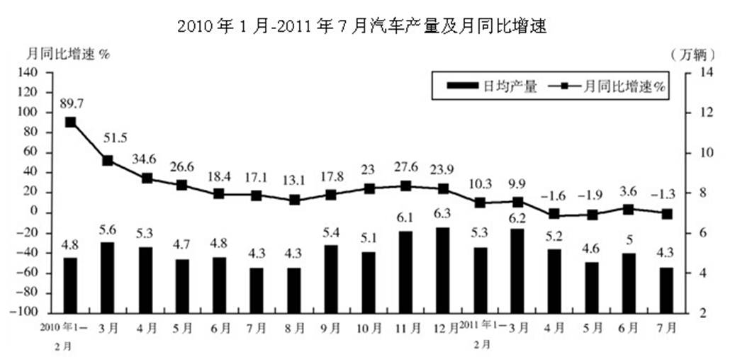 http://www.91exam.org/upload_files/article/49/330_6pweu__7.jpg