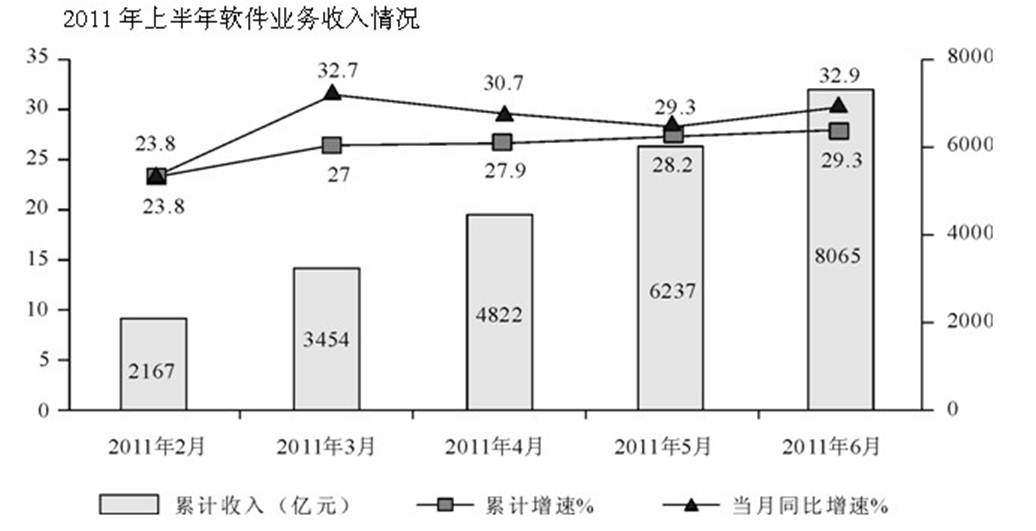 http://www.91exam.org/upload_files/article/49/330_0bzmi__8.jpg