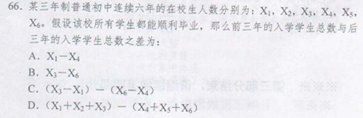 http://www.^91exam.org/NewsFiles/2013-4/18/1145169169.jpg