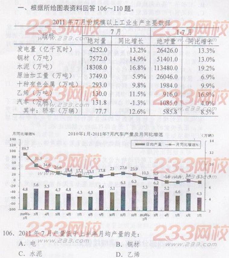 http://www.^91exam.org/NewsFiles/2013-4/18/1145216967.jpg