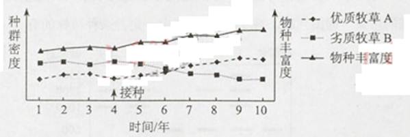 高考资源网(ks5u.com),中国最大的高考网站,您身边的高考专家。
