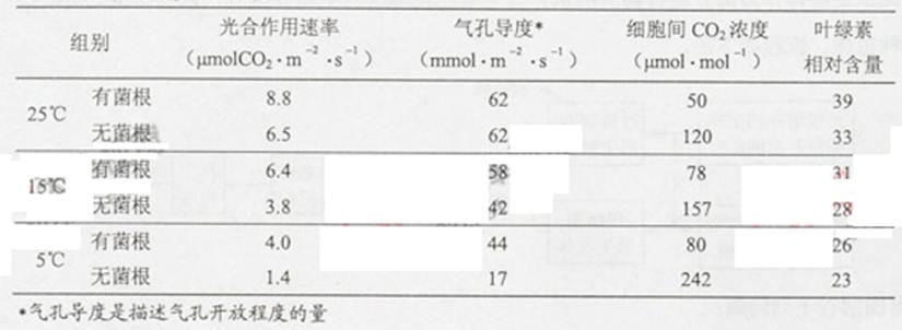 高考资源网(ks5u.com),中国最大的高考网站,您身边的高考专家。