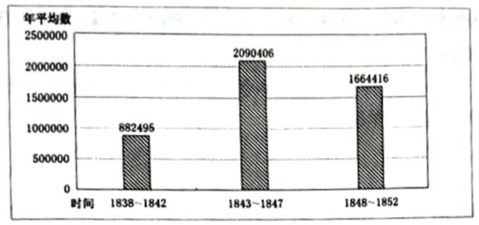 高考资源网(ks5u.com),中国最大的高考网站,您身边的高考专家。