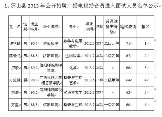 说明: 点此在新窗口浏览图片
