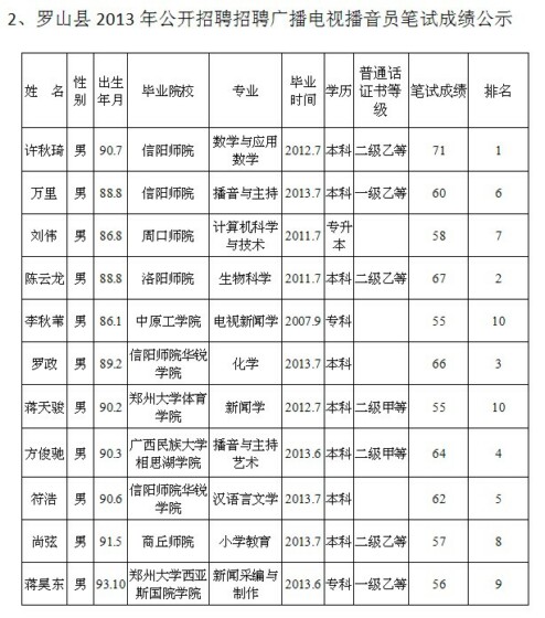 说明: 点此在新窗口浏览图片