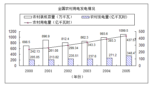 文本框: