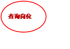 ��Բ: ��ѯ��λ