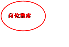 ��Բ: ��λ����