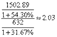 Ĵҵλۺ֪ʶ