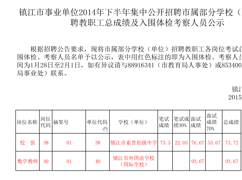 2015年下半年江苏镇江市事业单位教师招聘总