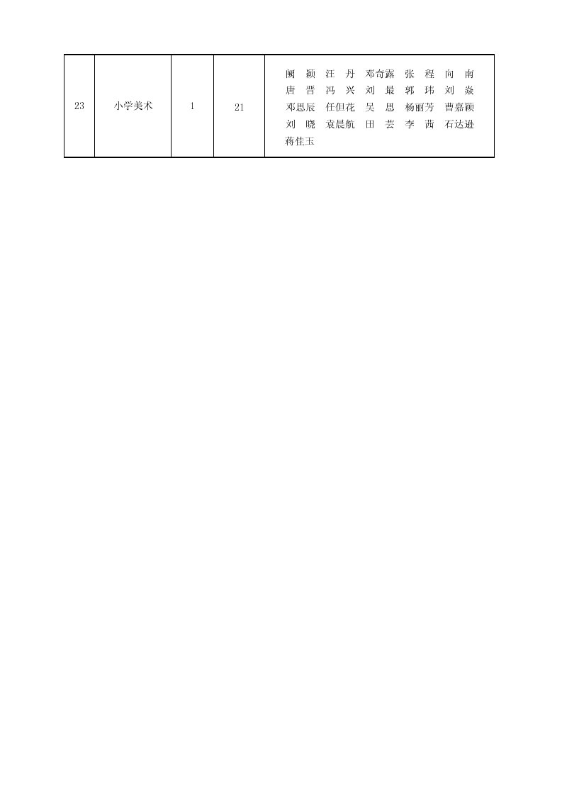 ˵: http://www.csxsrcw.com/ewebeditor/uploadfile/20150428180702361.jpg