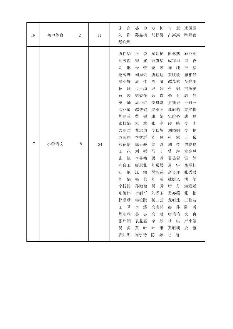 ˵: http://www.csxsrcw.com/ewebeditor/uploadfile/20150428180645749.jpg