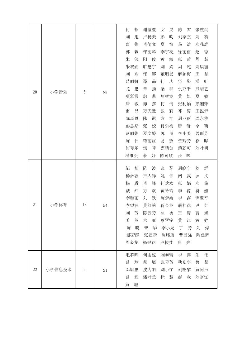 ˵: http://www.csxsrcw.com/ewebeditor/uploadfile/20150428180657791.jpg