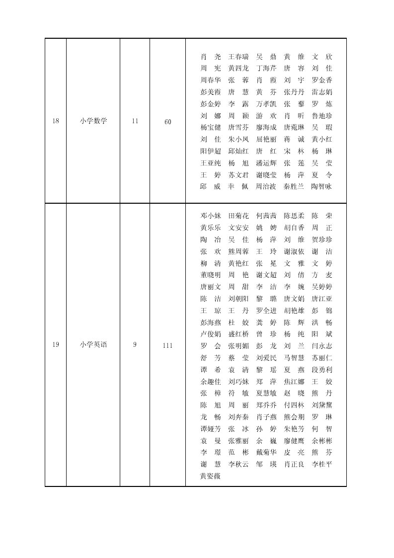 ˵: http://www.csxsrcw.com/ewebeditor/uploadfile/20150428180651659.jpg