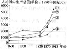 ��ѧ��ʷ��ѧ԰�أ�www.zxls.com������ȫ������������������������ʷ��ѧ��վ��