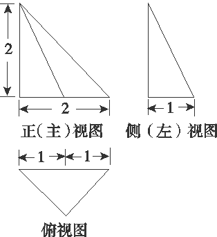 www.ziyuanku.com