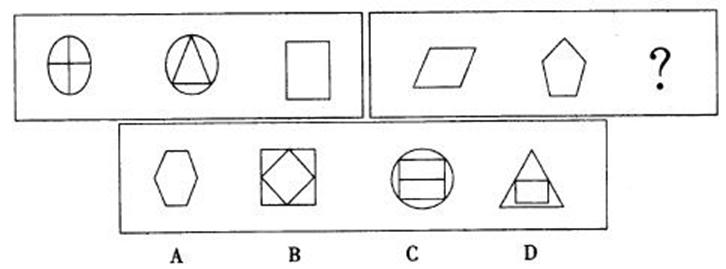 说明: http://^www.91exam.org /source/plugin/exam/upload/1503/1503020420704922.jpg