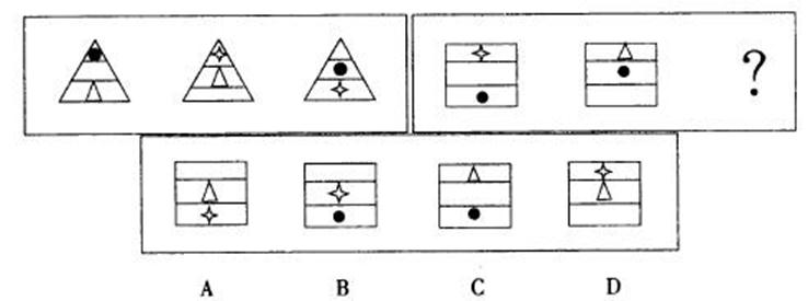 说明: http://^www.91exam.org /source/plugin/exam/upload/1503/1503020423035870.jpg