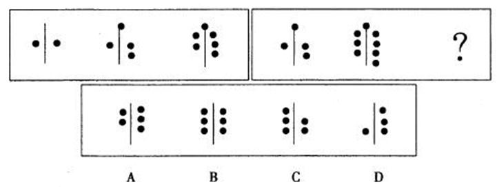 说明: http://^www.91exam.org /source/plugin/exam/upload/1503/1503020426430488.jpg