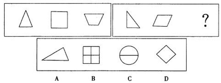 说明: http://^www.91exam.org /source/plugin/exam/upload/1503/1503020427968246.jpg