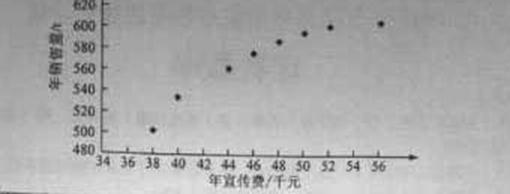 ^91考试网高考频道(www.^91exam.org/gk),国内最领先的高考网站,每天发布最有价值的高考资料,累计帮助千万考生获得成功!