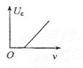 ^91߿Ƶ(^91exam.org),йĸ߿վ,ߵĸ߿רҡ