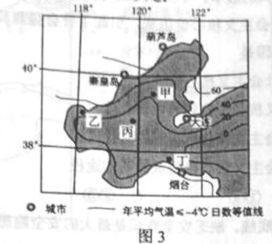 ^91考试网高考频道(^91exam.org),中国最大的高考网站,您身边的高考专家。