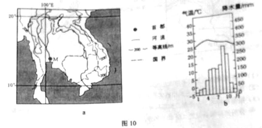 ^91考试网高考频道(^91exam.org),中国最大的高考网站,您身边的高考专家。