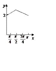 ^91߿Ƶ(^91exam.org),йĸ߿վ,ߵĸ߿רҡ