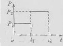^91߿Ƶ(^91exam.org),йĸ߿վ,ߵĸ߿רҡ