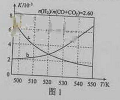 ^91考试网高考频道(^91exam.org),中国最大的高考网站,您身边的高考专家。