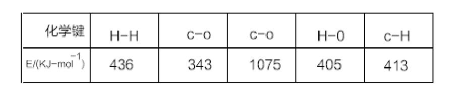 ^91考试网高考频道(^91exam.org),中国最大的高考网站,您身边的高考专家。