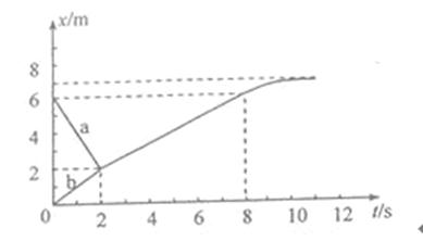 ^91考试网高考频道(^91exam.org),中国最大的高考网站,您身边的高考专家。