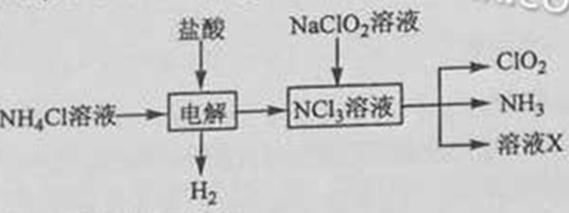 ^91考试网高考频道(^91exam.org),中国最大的高考网站,您身边的高考专家。