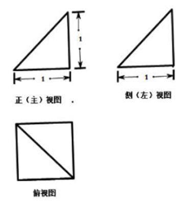 ^91߿Ƶ(^91exam.org),йĸ߿վ,ߵĸ߿רҡ