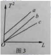 ^91߿Ƶ(^91exam.org),йĸ߿վ,ߵĸ߿רҡ