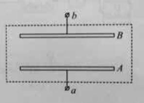^91߿Ƶ(^91exam.org),йĸ߿վ,ߵĸ߿רҡ