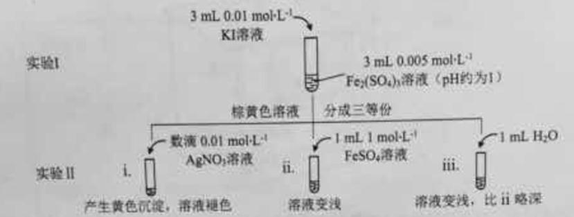 ^91߿Ƶ(^91exam.org),йĸ߿վ,ߵĸ߿רҡ