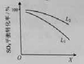^91߿Ƶ(^91exam.org),йĸ߿վ,ߵĸ߿רҡ